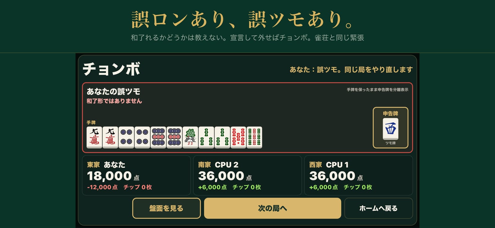 誤ロンあり、誤ツモあり。